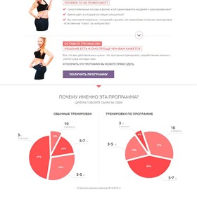 Вебсайты: Slim Expert